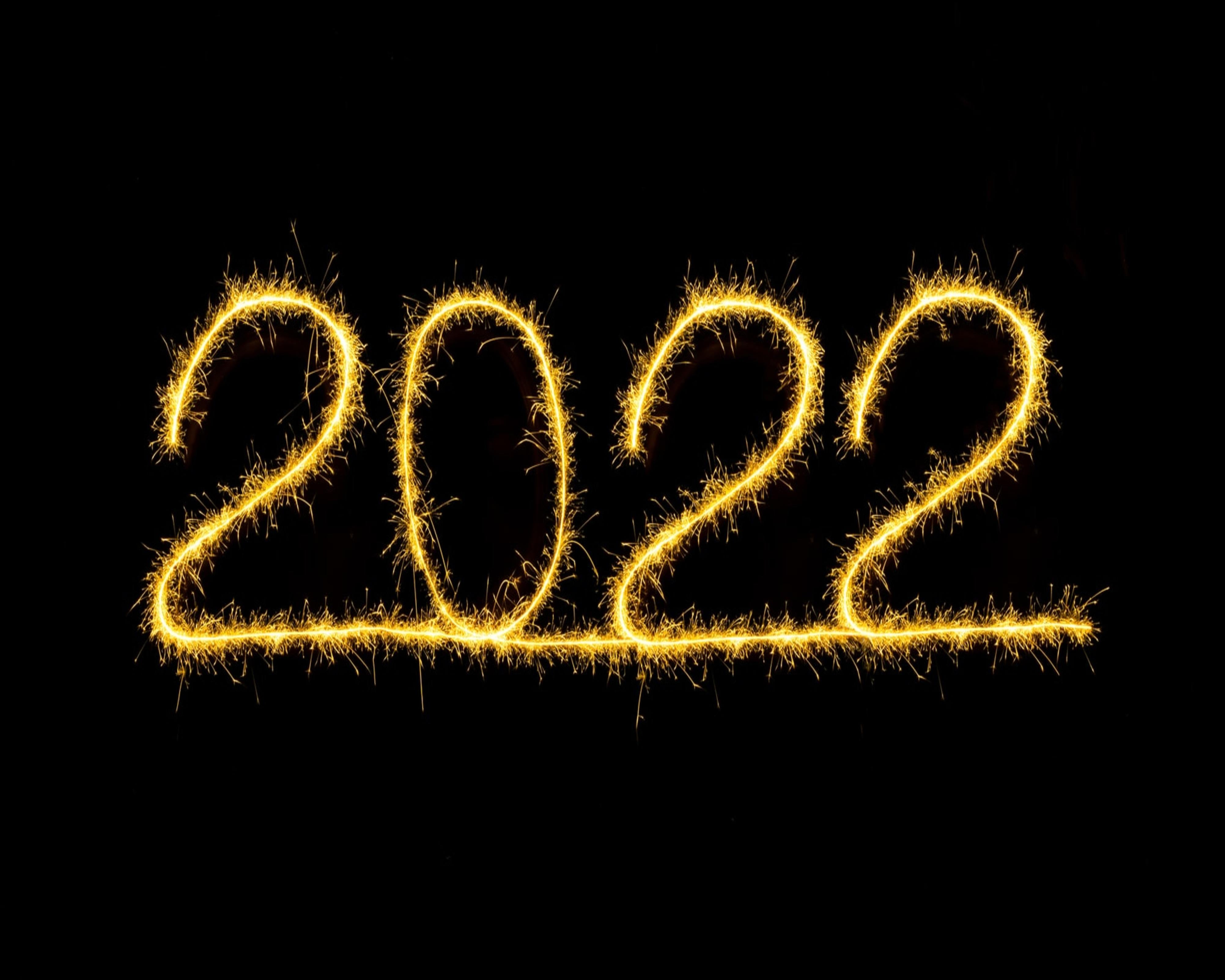 2022 New Year Wishlist & Resolutions