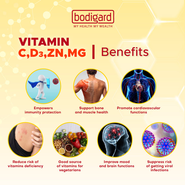 Bodigard Vitamin C, D3 with Zinc & Magnesium