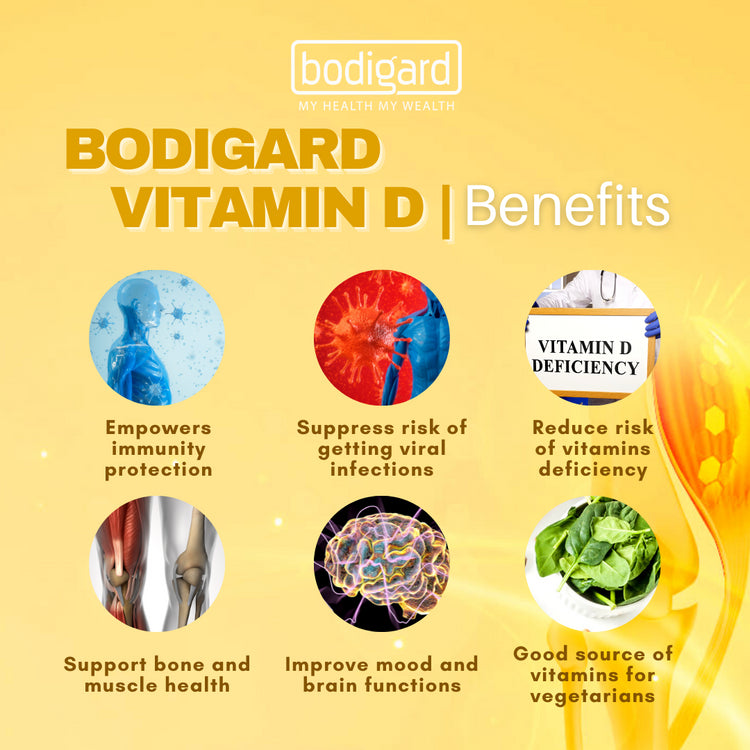 vitamin d capsules benefits